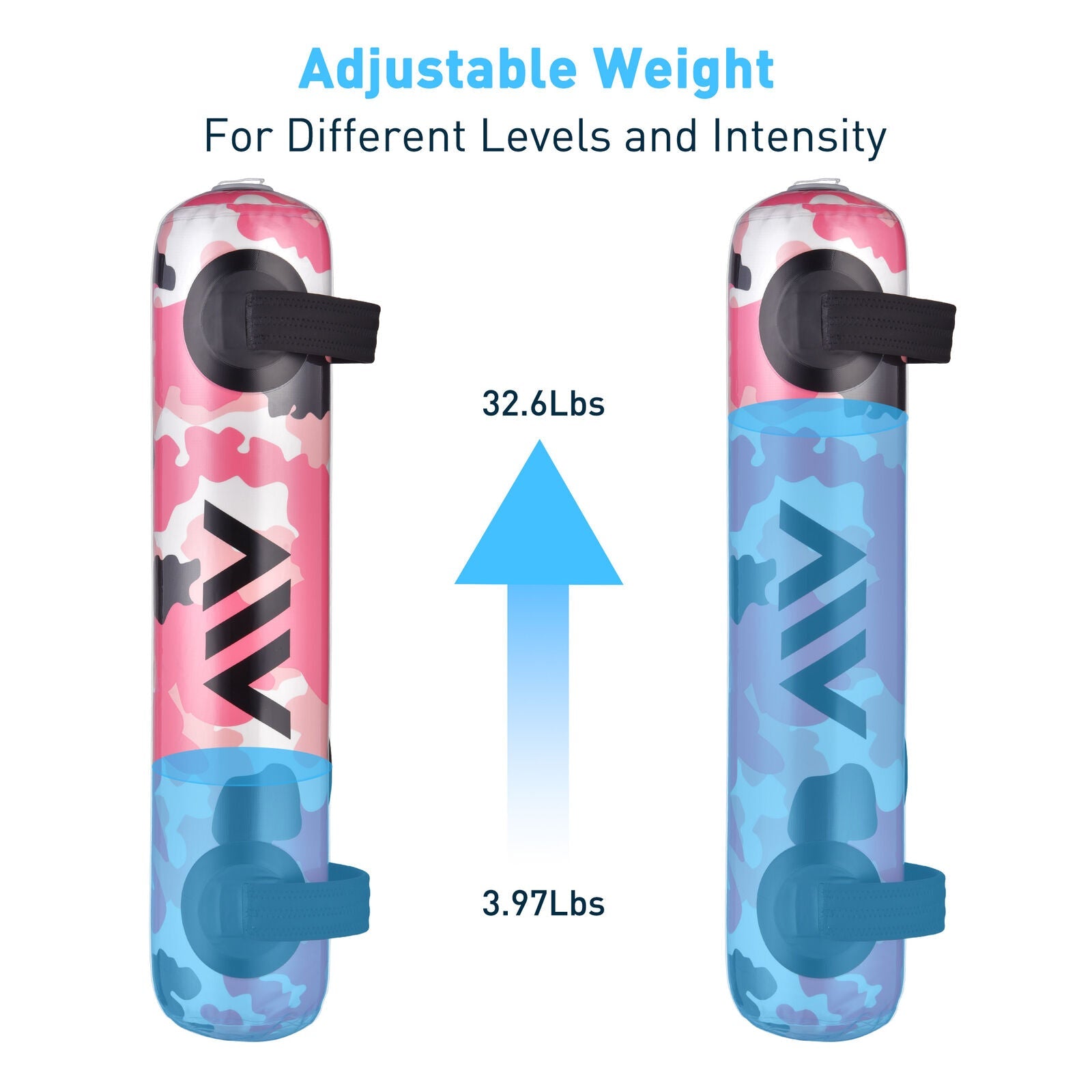 Portable Aqua Bag Home Gym Exercise Heavy Duty Strength Training Bag