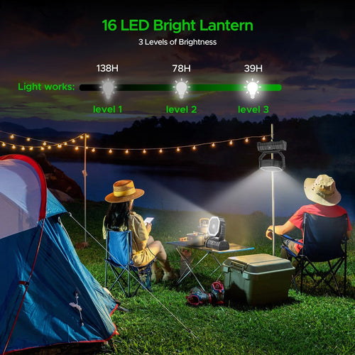 20000mAh Rechargeable Camping Fan with LED Light, USB & Remote Control