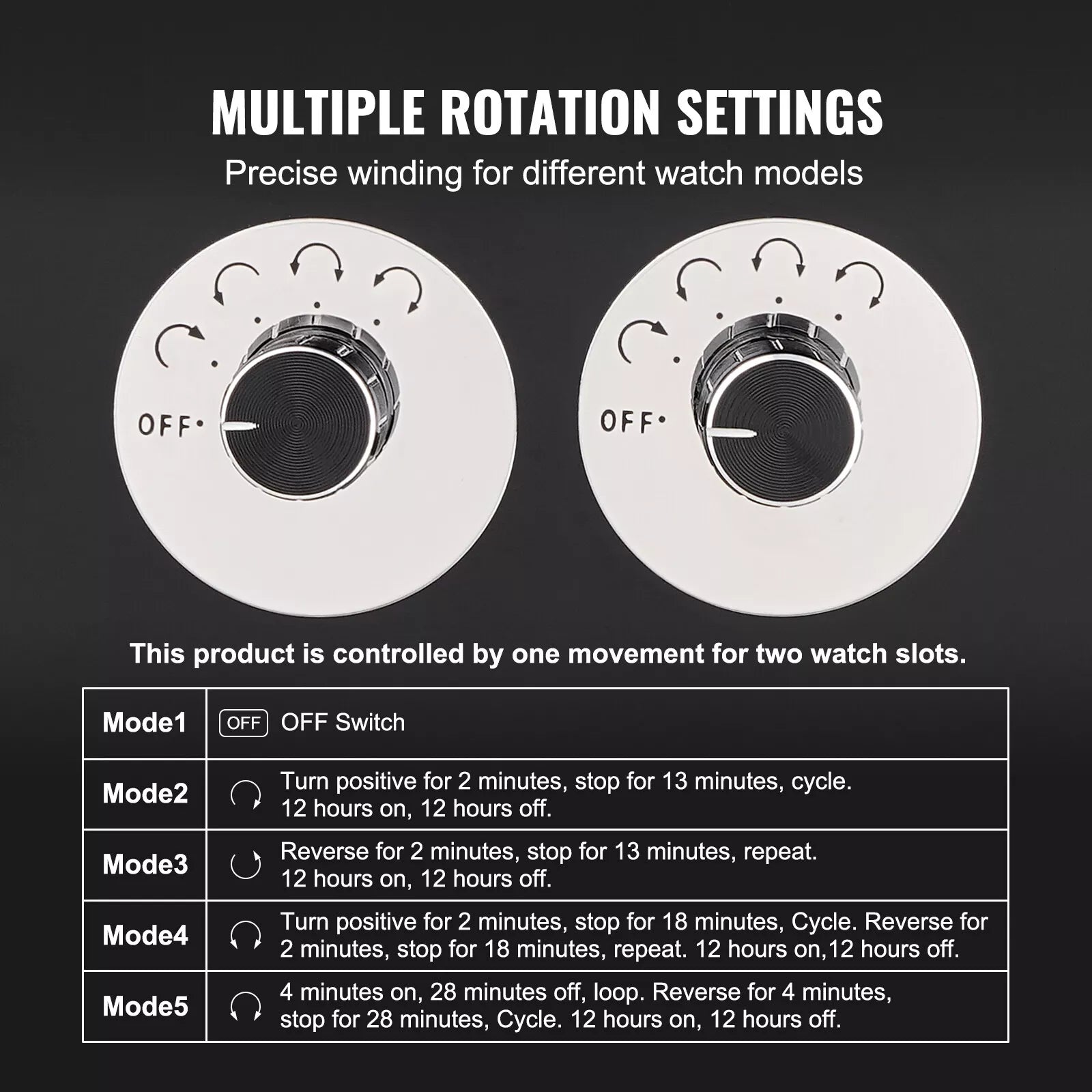 Luxury Watch Winder for 4 Watches with Quiet Mabuchi Motors