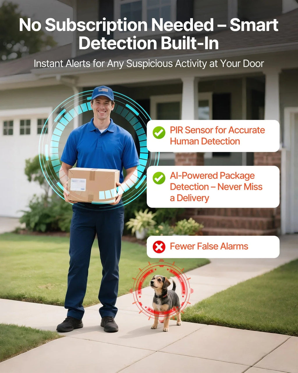 2K Wireless Video Doorbell Camera with 170° View & Smart Detection Pro