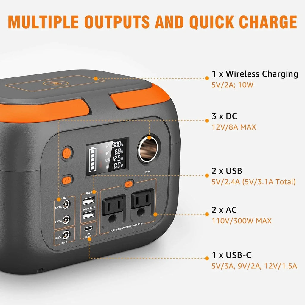 Portable Power Station 260Wh Backup Battery with AC Outlet 300W