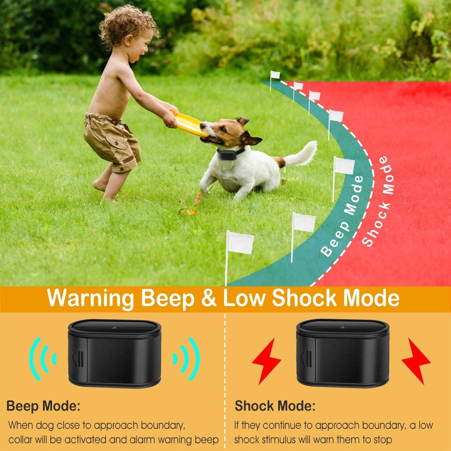 Dual Collar Electric Dog Fence System with 1.2 Acre Range Safe