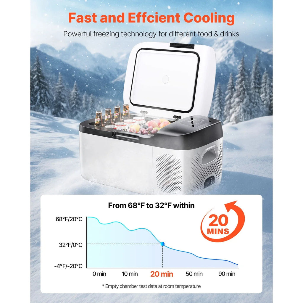 15L Portable Car Fridge Freezer 12V RV Cooler with APP Control Unit