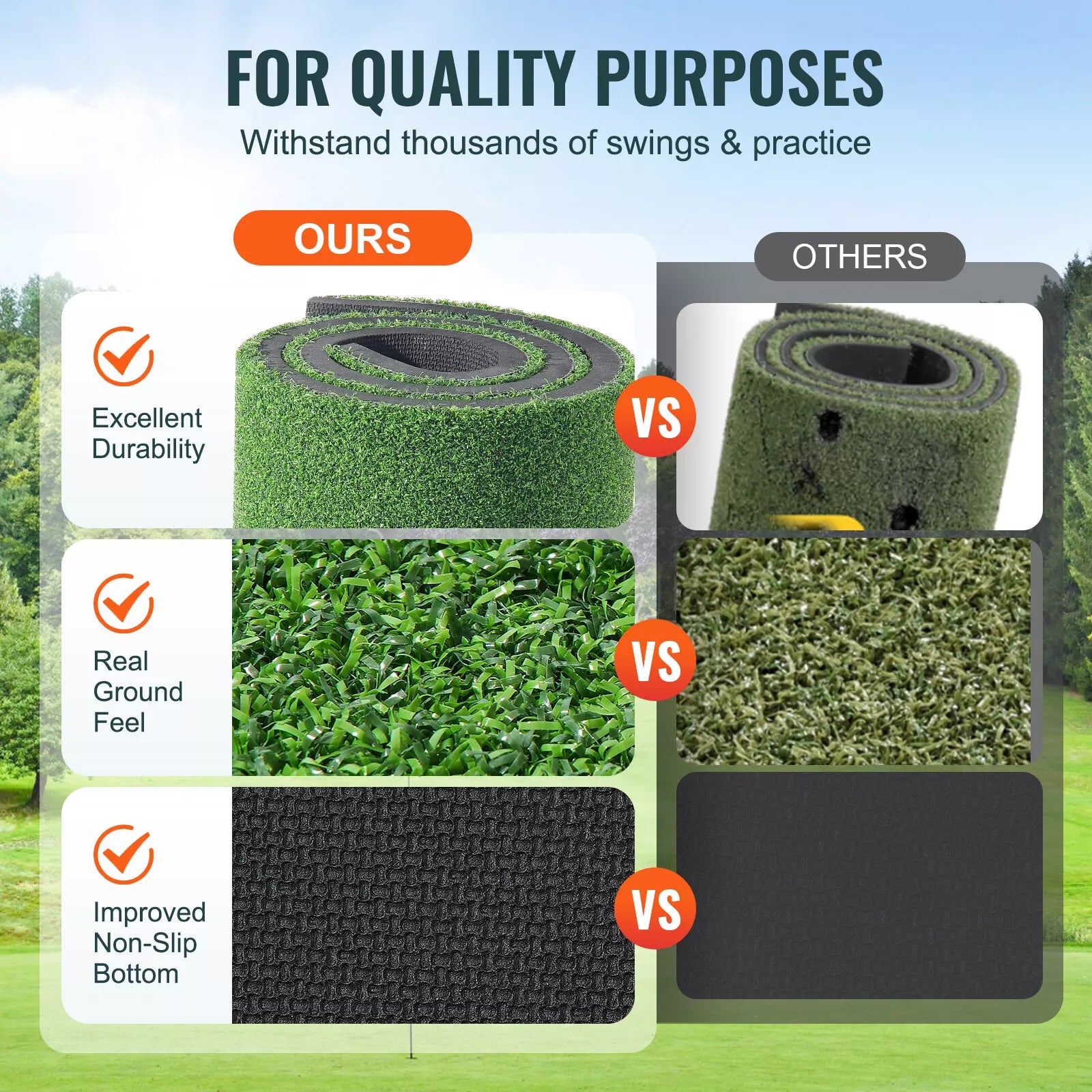 Golf Hitting Mat 5x4ft with Tees Dual Turf for Indoor Outdoor Practice