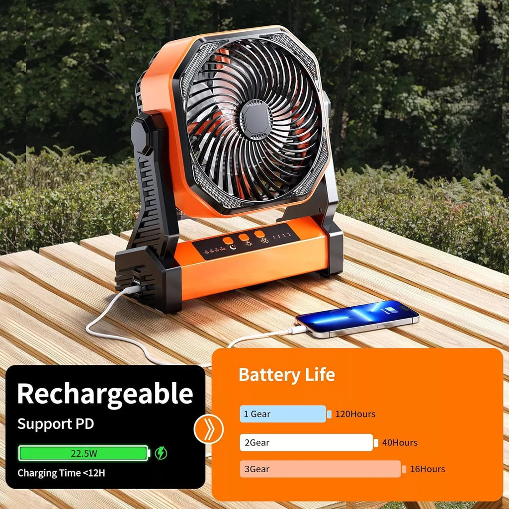 Portable Camping Fan with 22000mAh Power Bank