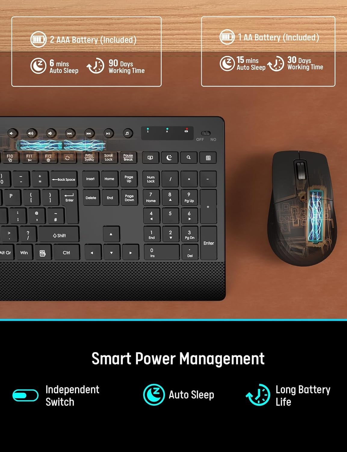 Wireless Keyboard and Mouse Combo, FullSize 2.4GHz Quiet Keyboard with WristRest