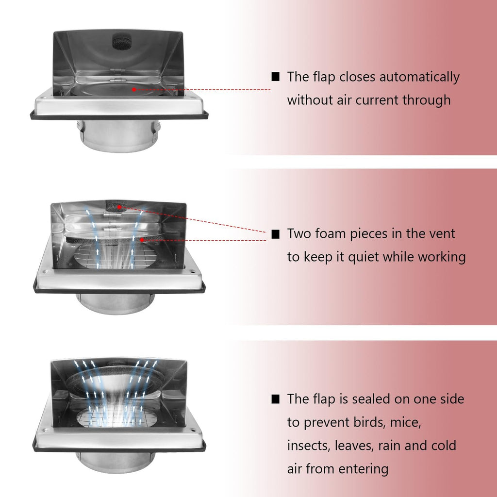 WeCooper 125mm External Wall Louvre Grille for Extractor Fan