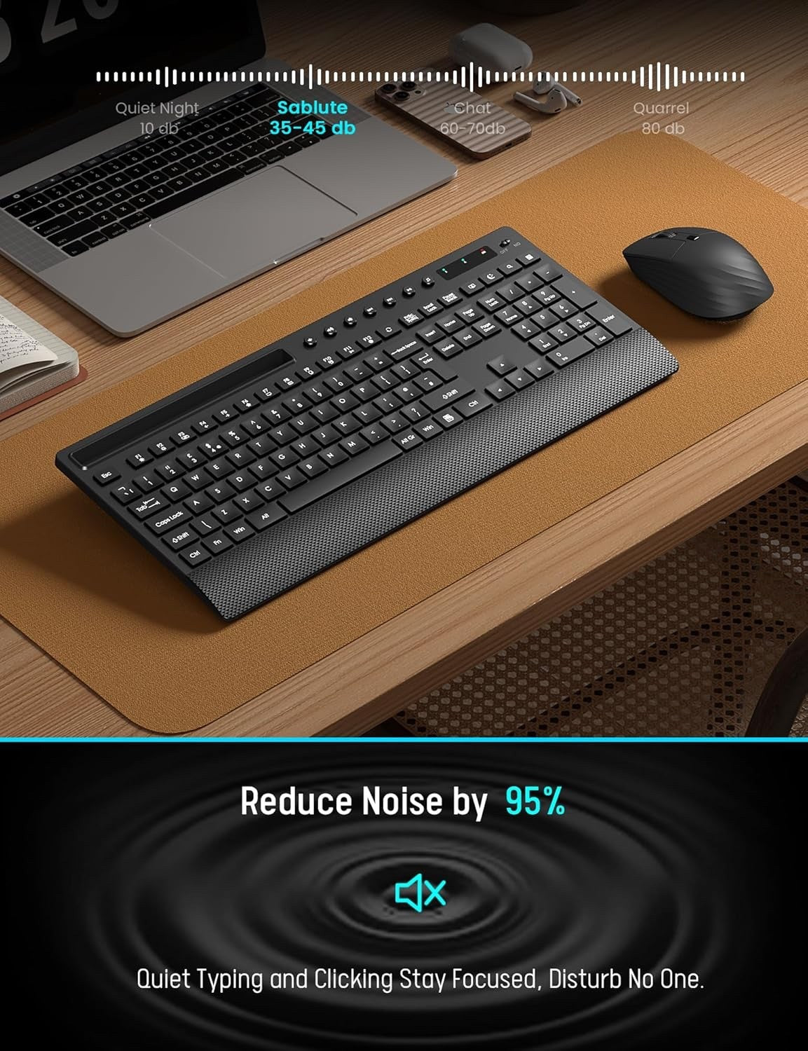 Wireless Keyboard and Mouse Combo, FullSize 2.4GHz Quiet Keyboard with WristRest