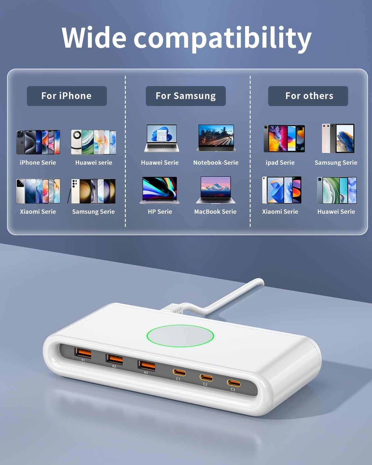 LEENFAER 100W Charging Station,PD 65W Fast Laptop Charger USB C 6-Port