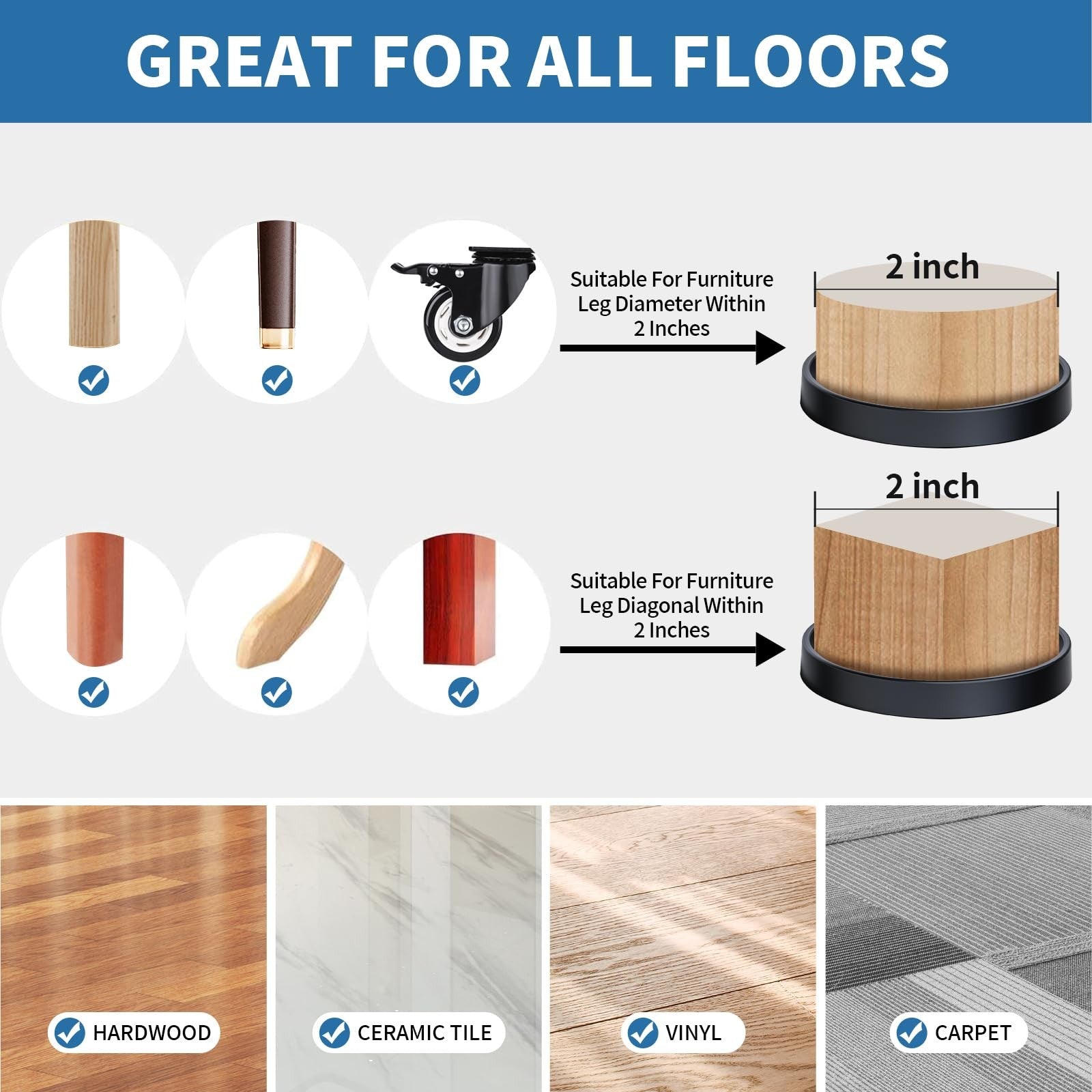 Furniture Caster Cups Pack of 12 Non-Slip Coasters