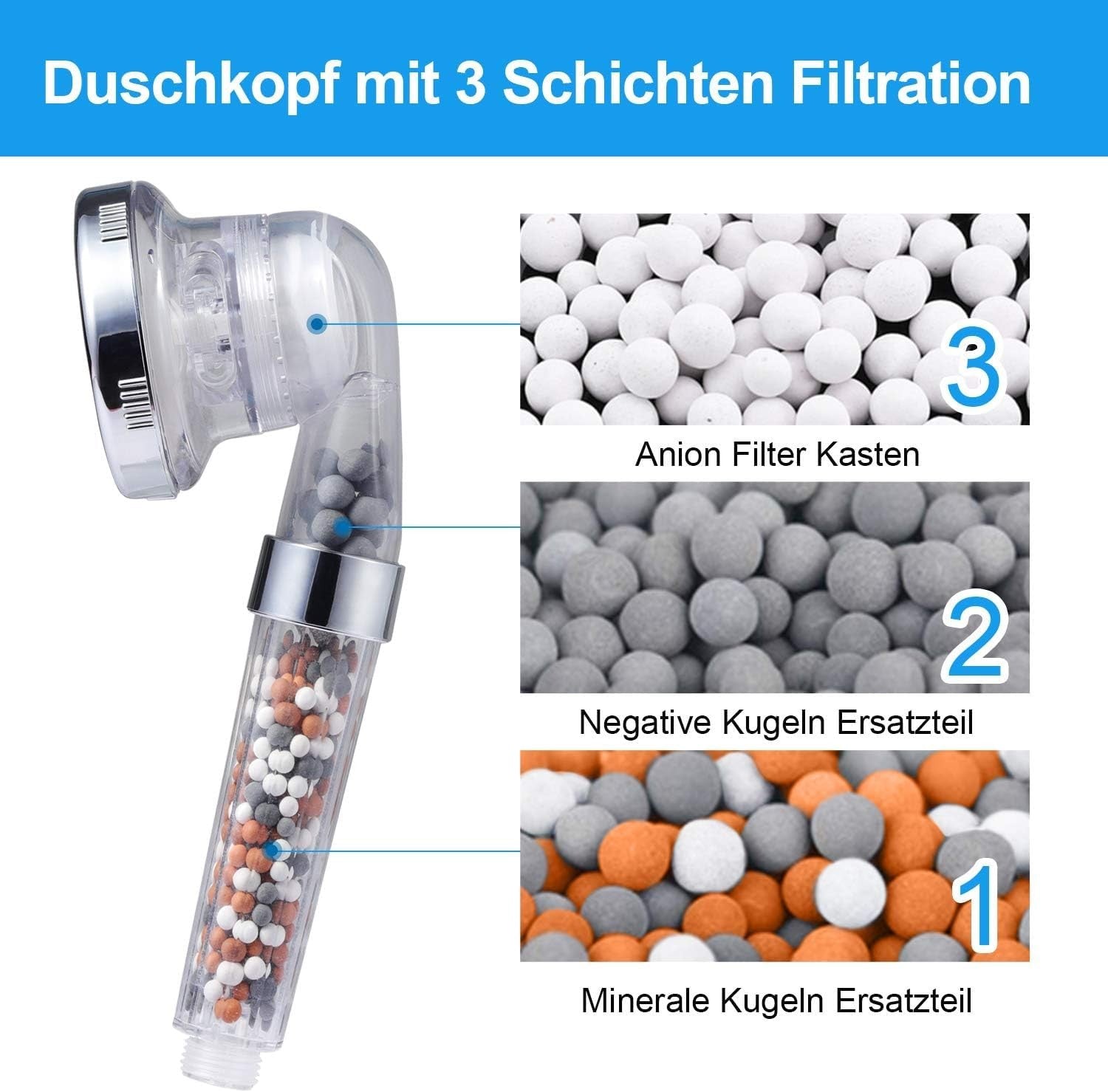 Magichome Shower Head and Hose 2m, 3-Layer Filtration Ionic Shower Head
