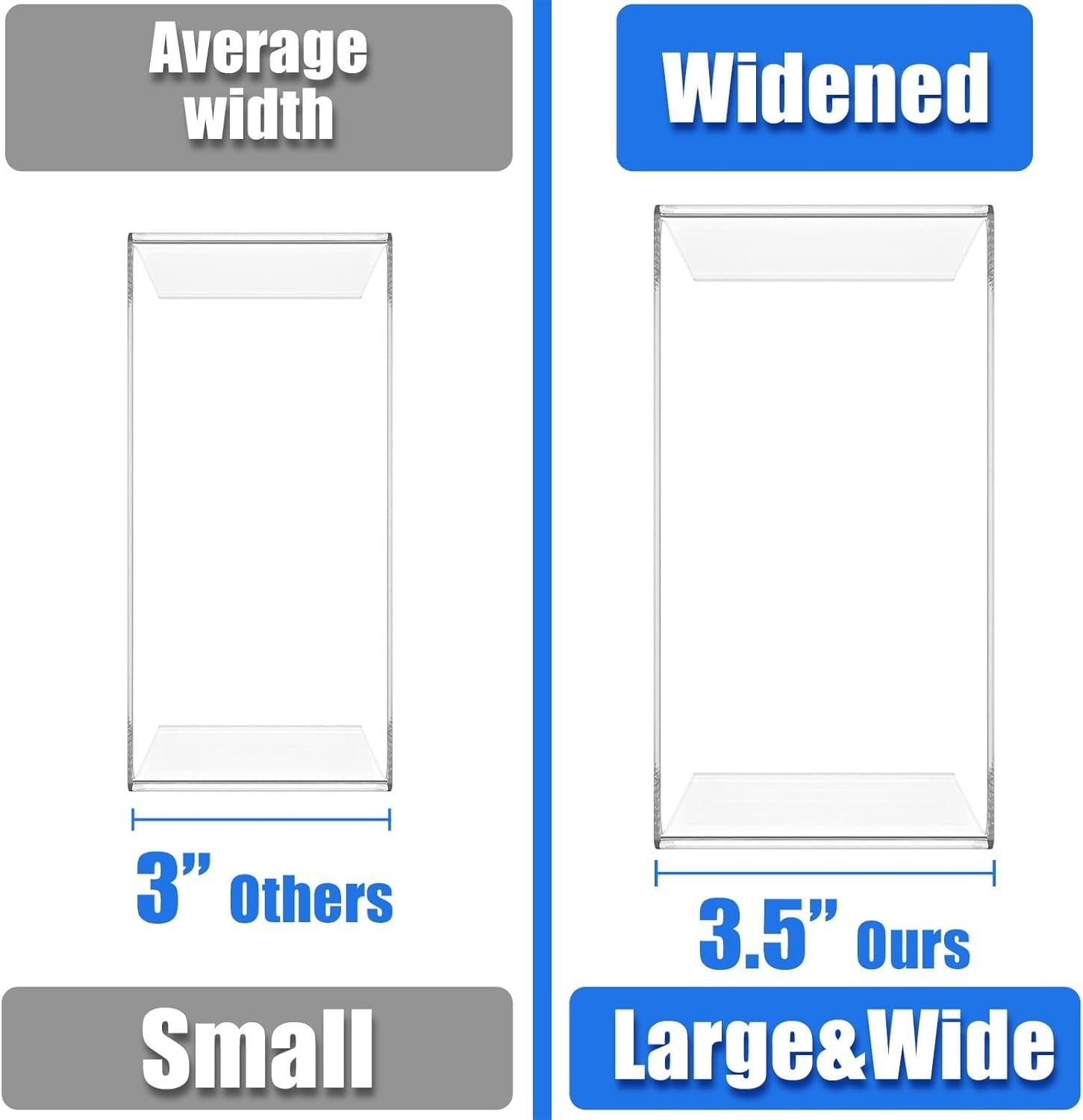 8Pcs Acrylic Risers, Clear Rectangular Tiered Display Stand
