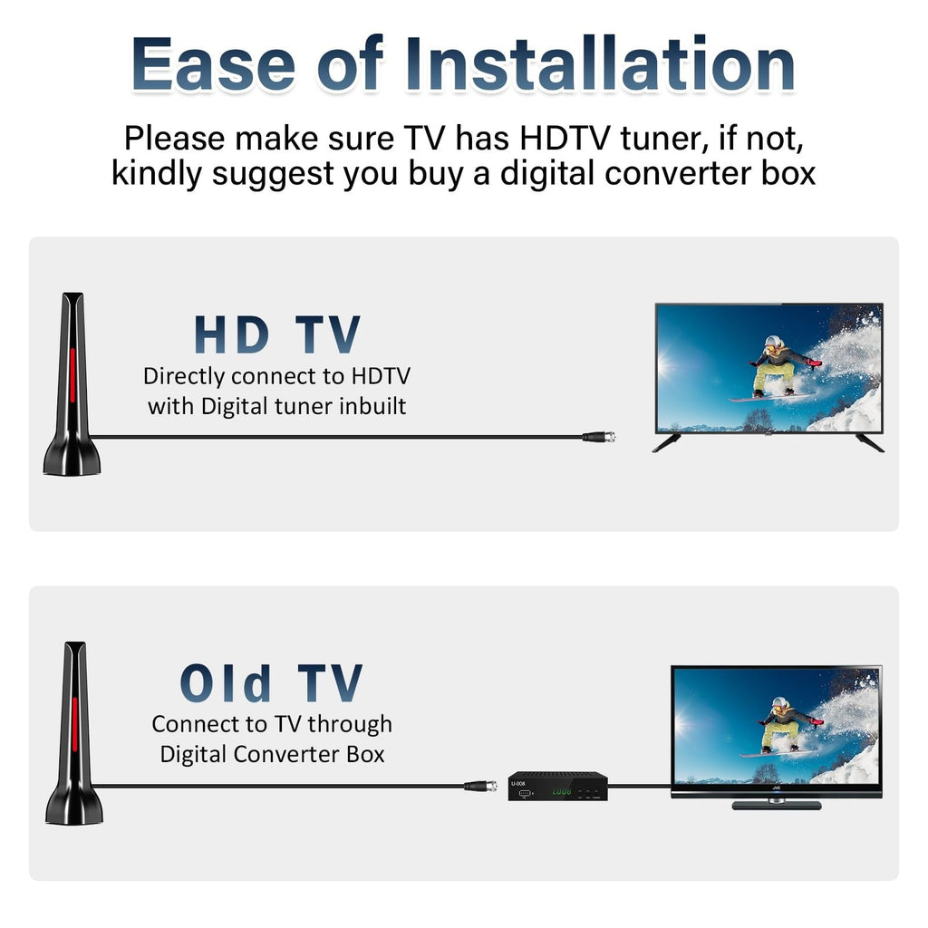 DTB TECH Upgraded Amplifier TV Aerial, Indoor TV Aerial, Smart TV Aerial,
