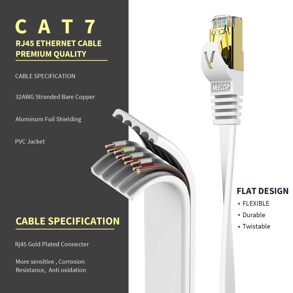 Veetop Flat Ethernet Cables 10m/32.8ft Cat7 High Speed 10Gbps RJ45