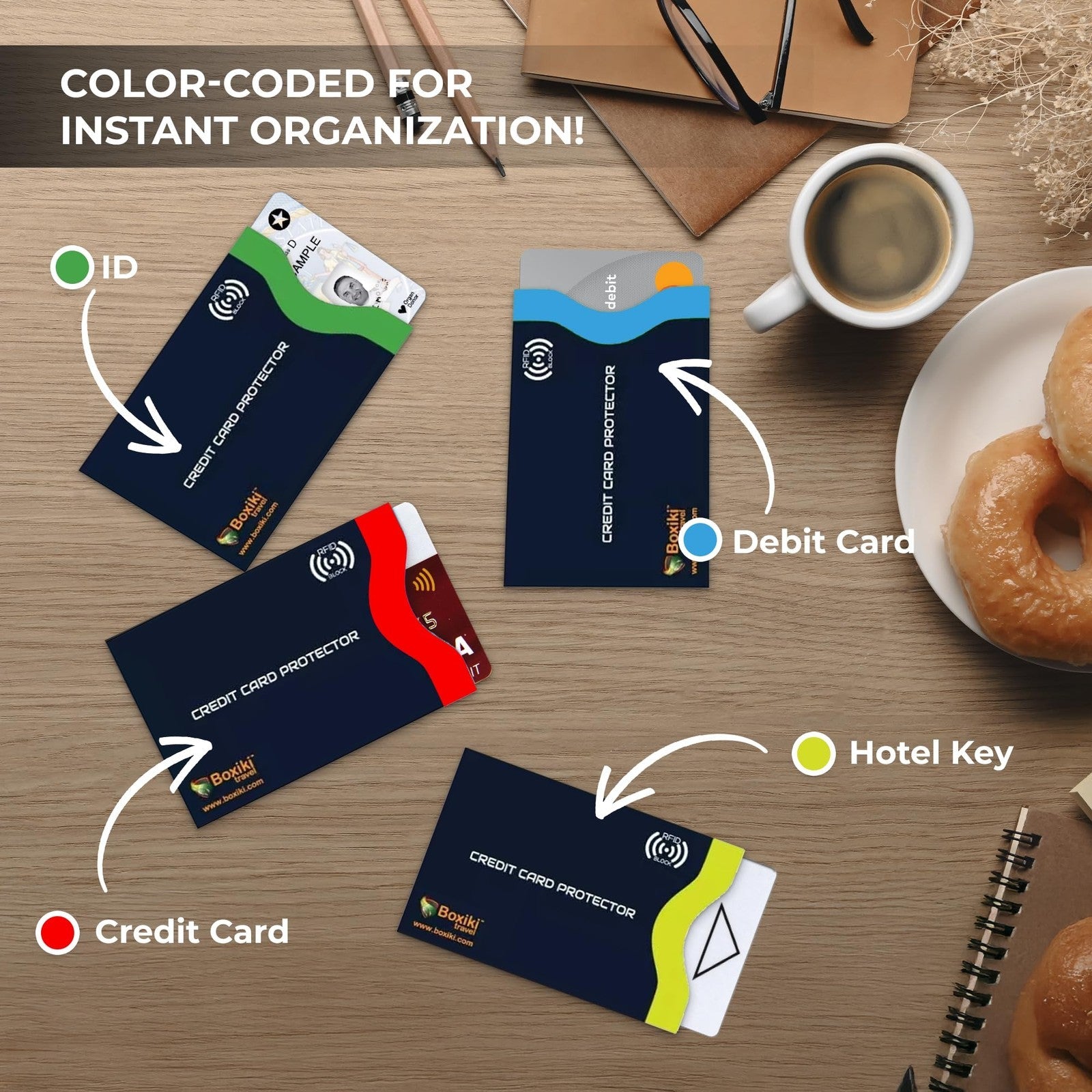 Travel RFID Blocking Card Sleeves Set Identity Theft Protection