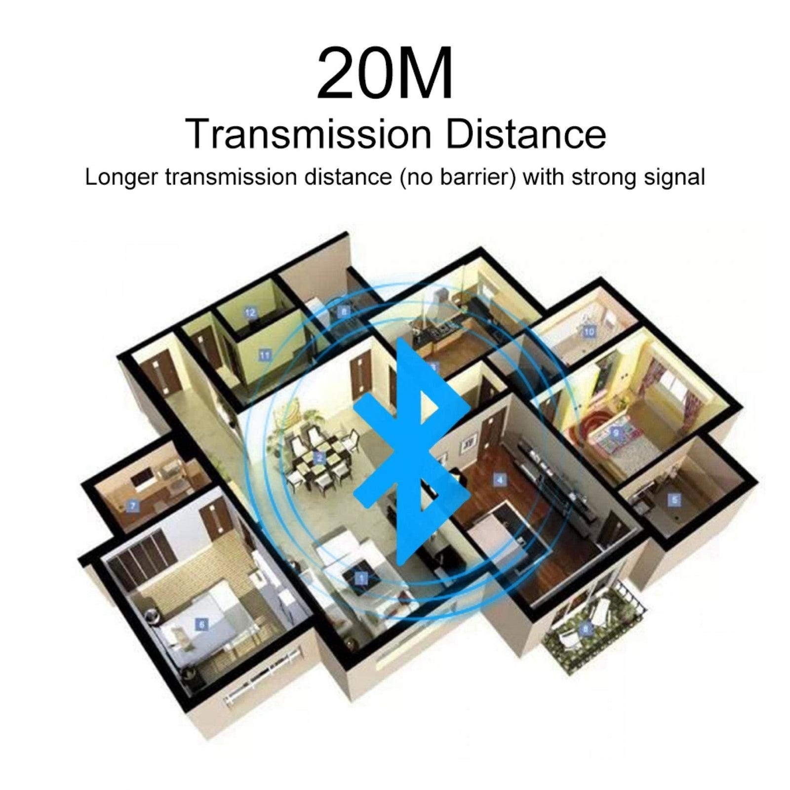 USB Bluetooth 4.0 Dongle Adapter Wireless Transmitter Receiver for Windows