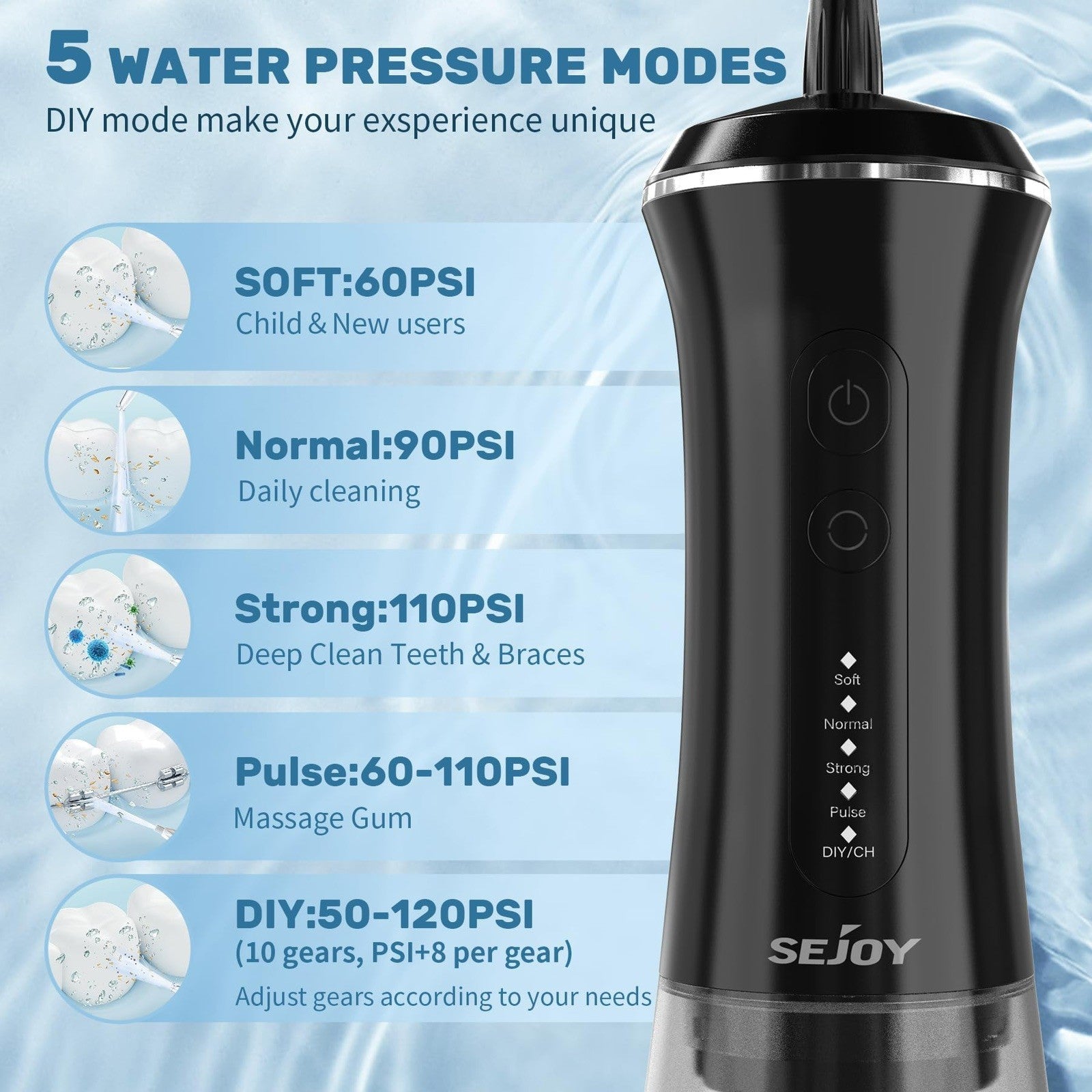 Sejoy C12BLA Professional Water Flosser Oral Irrigator with 5 Modes