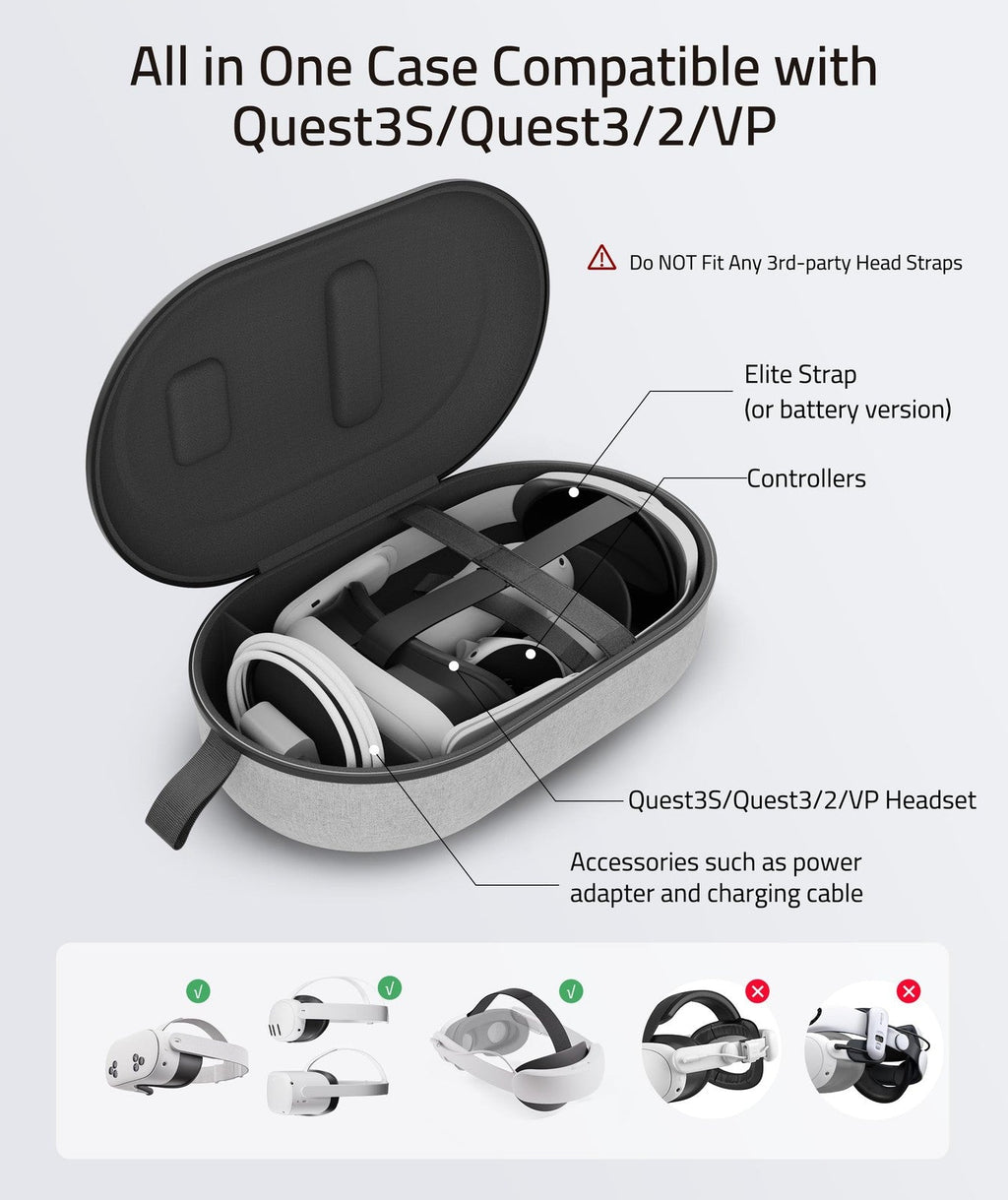 Hard Carrying Case Compatible with Meta Quest 3S/Quest 3/Oculus Quest2/VP/Pico4