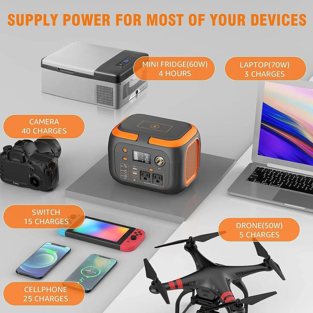 Portable Power Station 260Wh Backup Battery with AC Outlet 300W