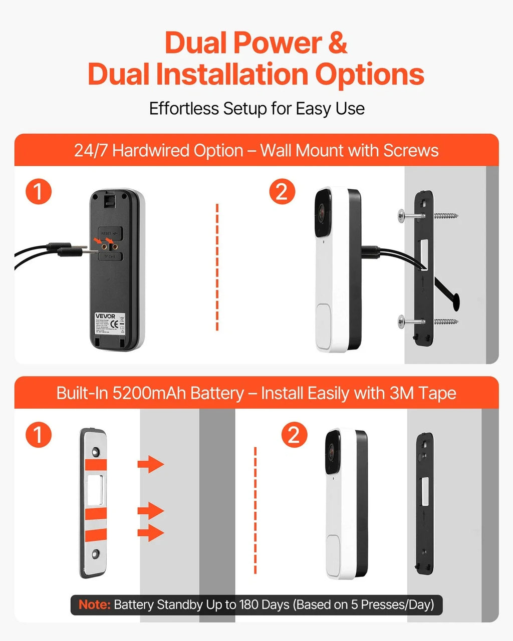2K Wireless Video Doorbell Camera with 170° View & Smart Detection Pro