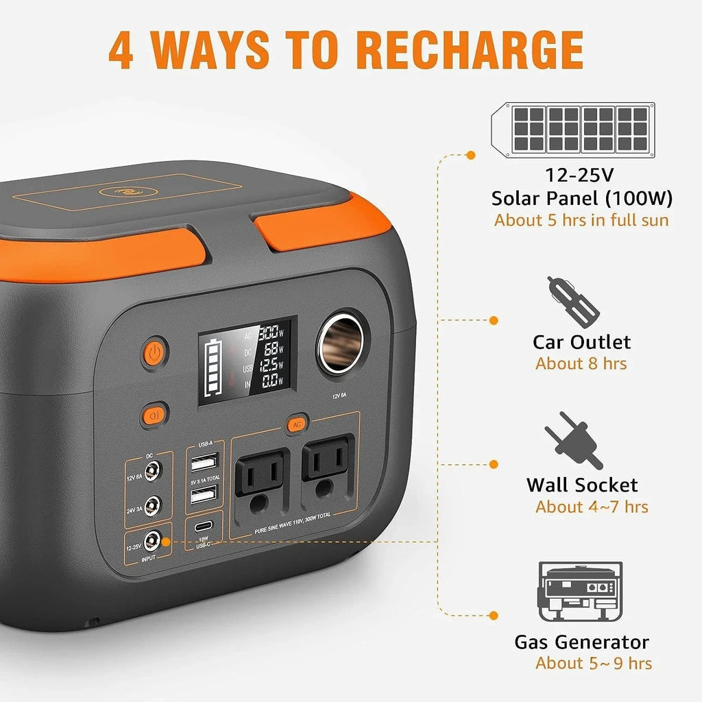 Portable Power Station 260Wh Backup Battery with AC Outlet 300W
