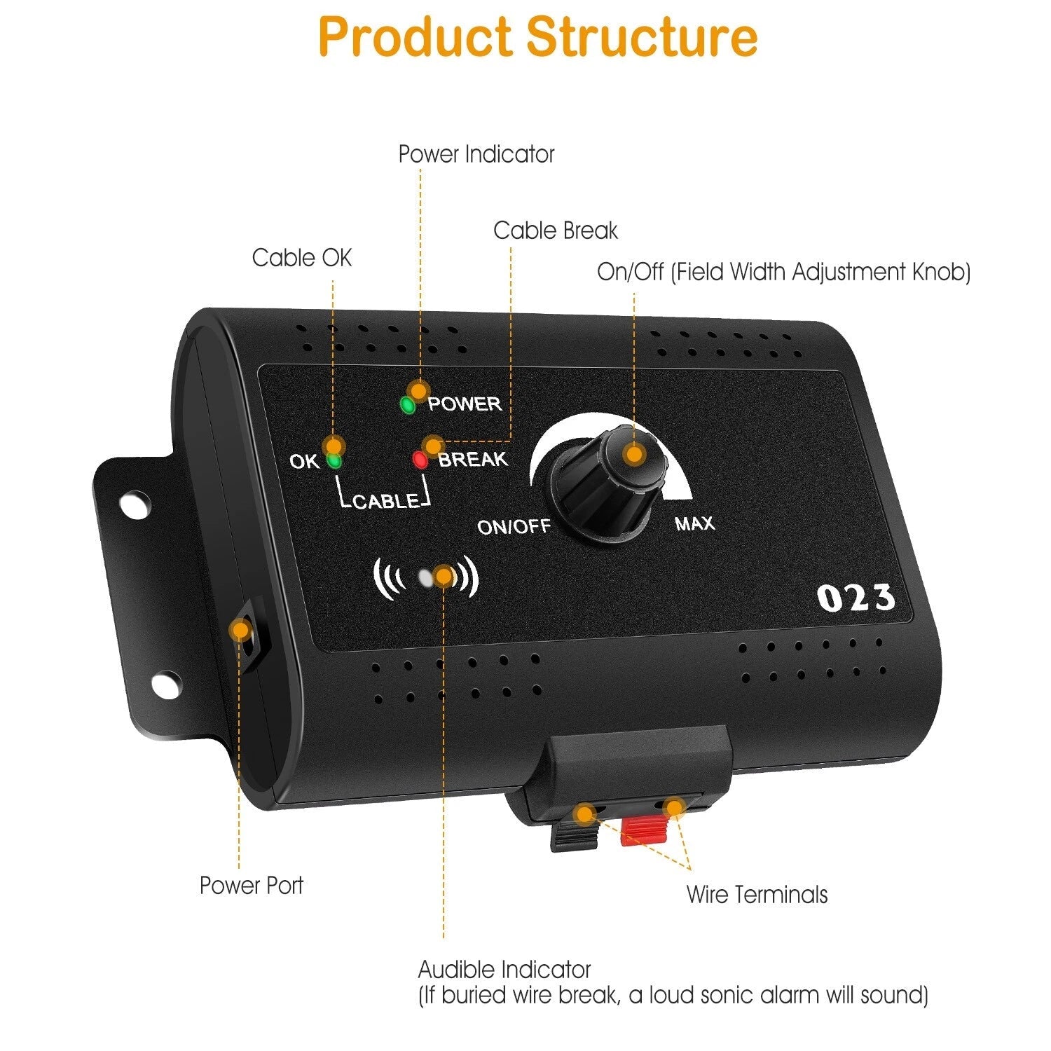 Dual Collar Electric Dog Fence System with 1.2 Acre Range Safe