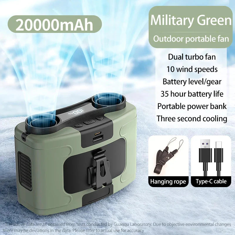 Portable Waist and Neck Fan
