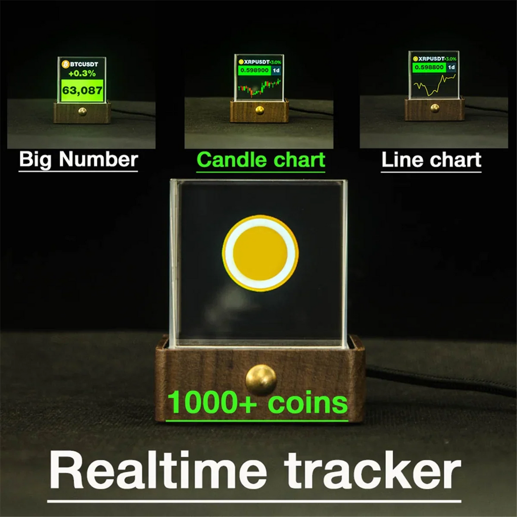 Stock and Exchange Rate Price Tracker