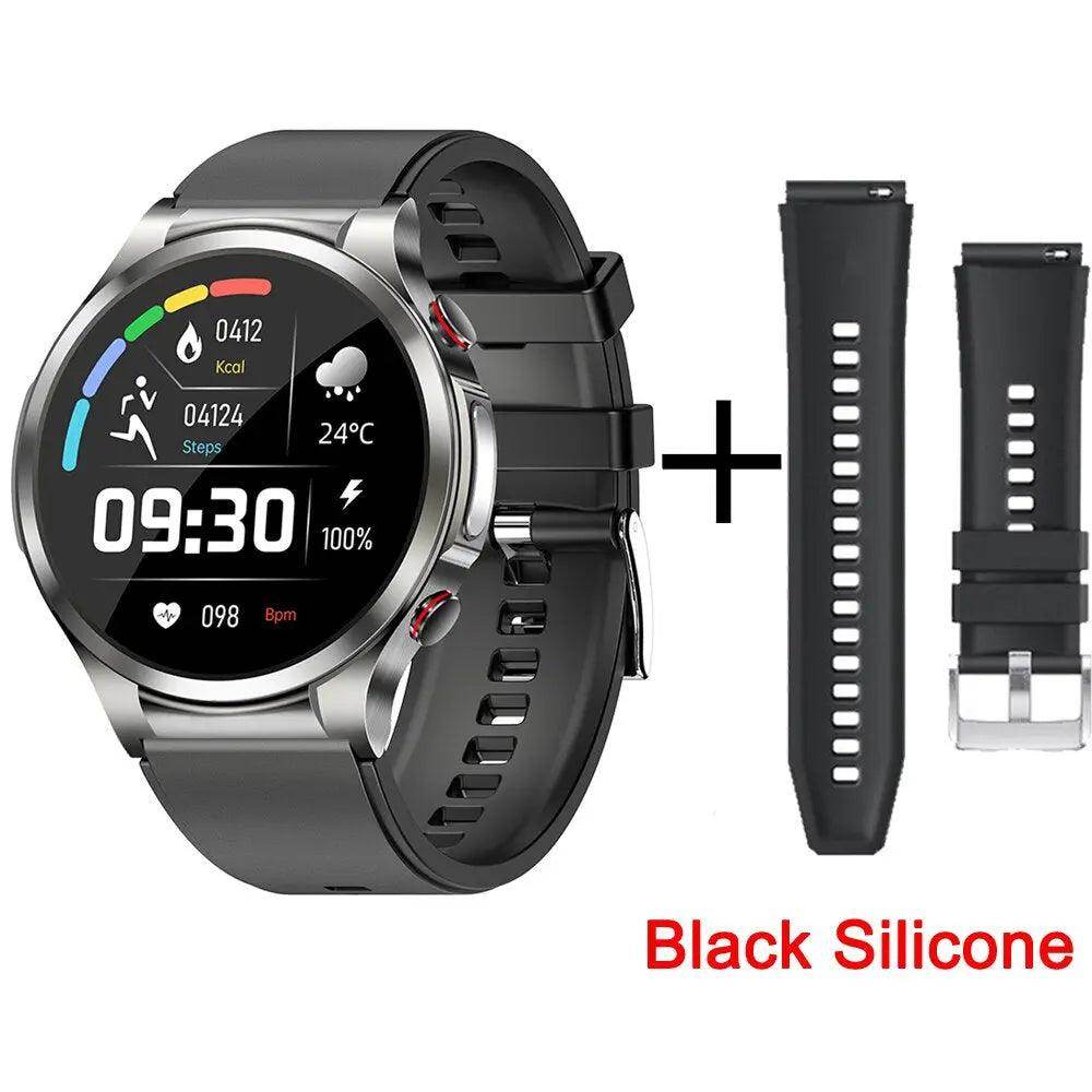 Smartwatch with glucose monitor & Heart Rate Blood Pressure