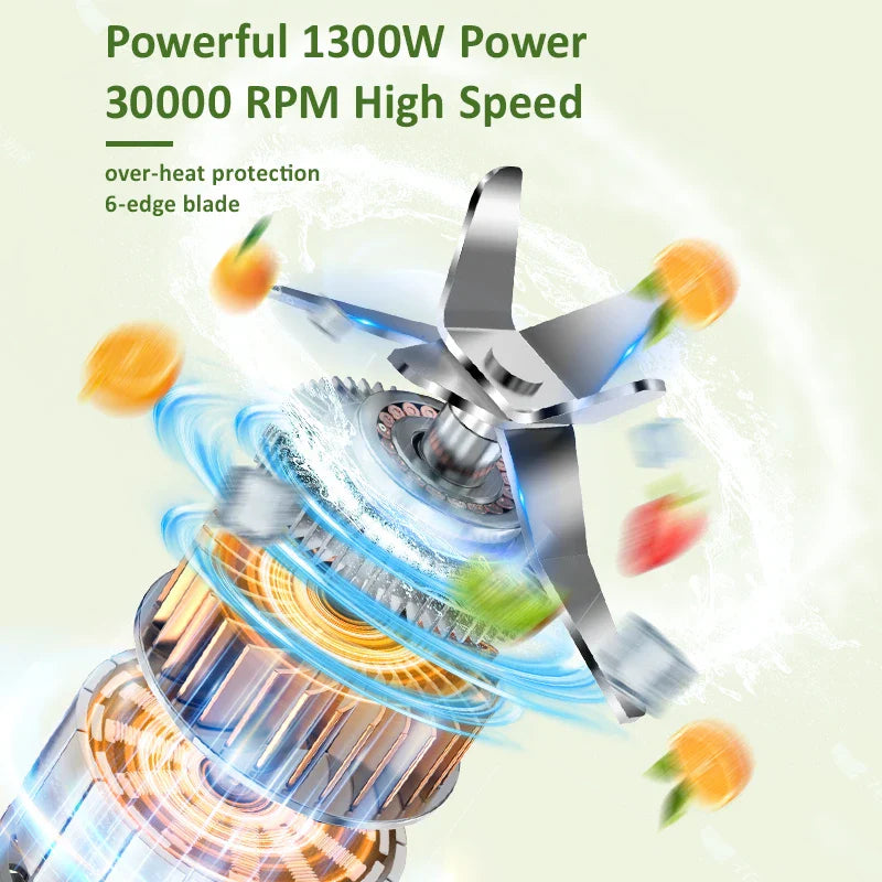 1300 W Compact Smoothie Blender