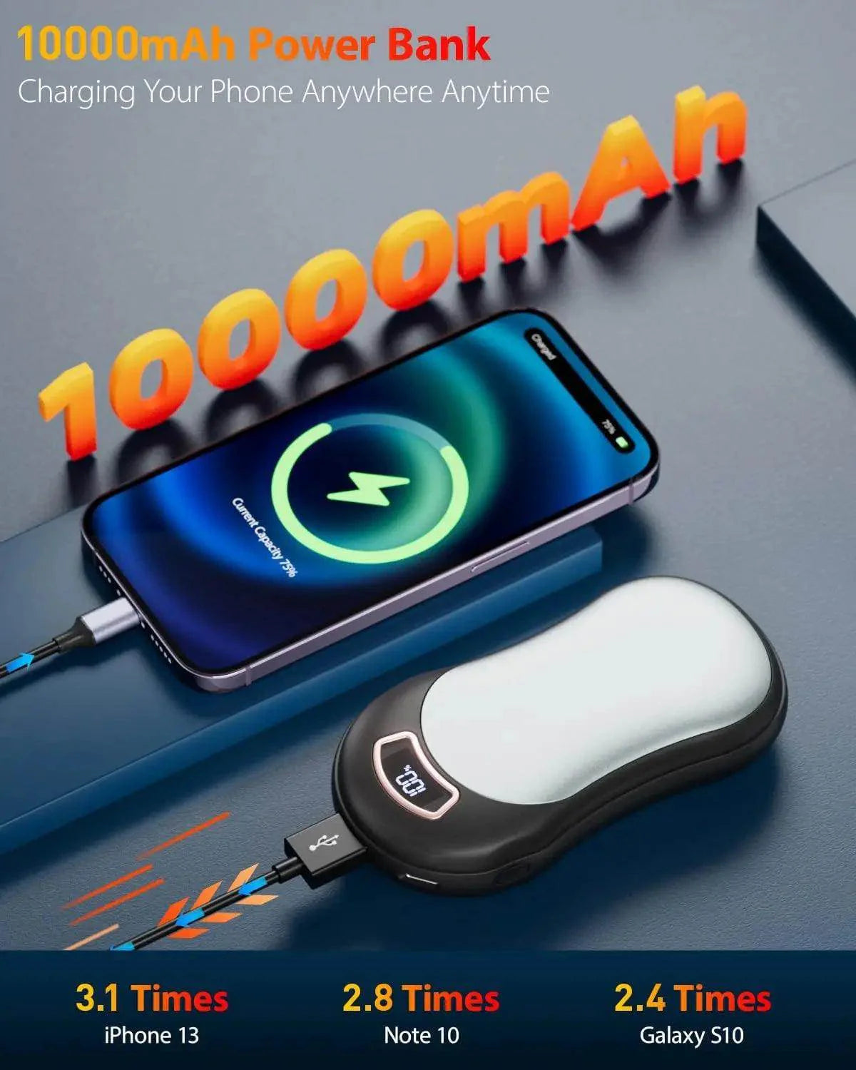 Power Bank & Electric Hand Warmer