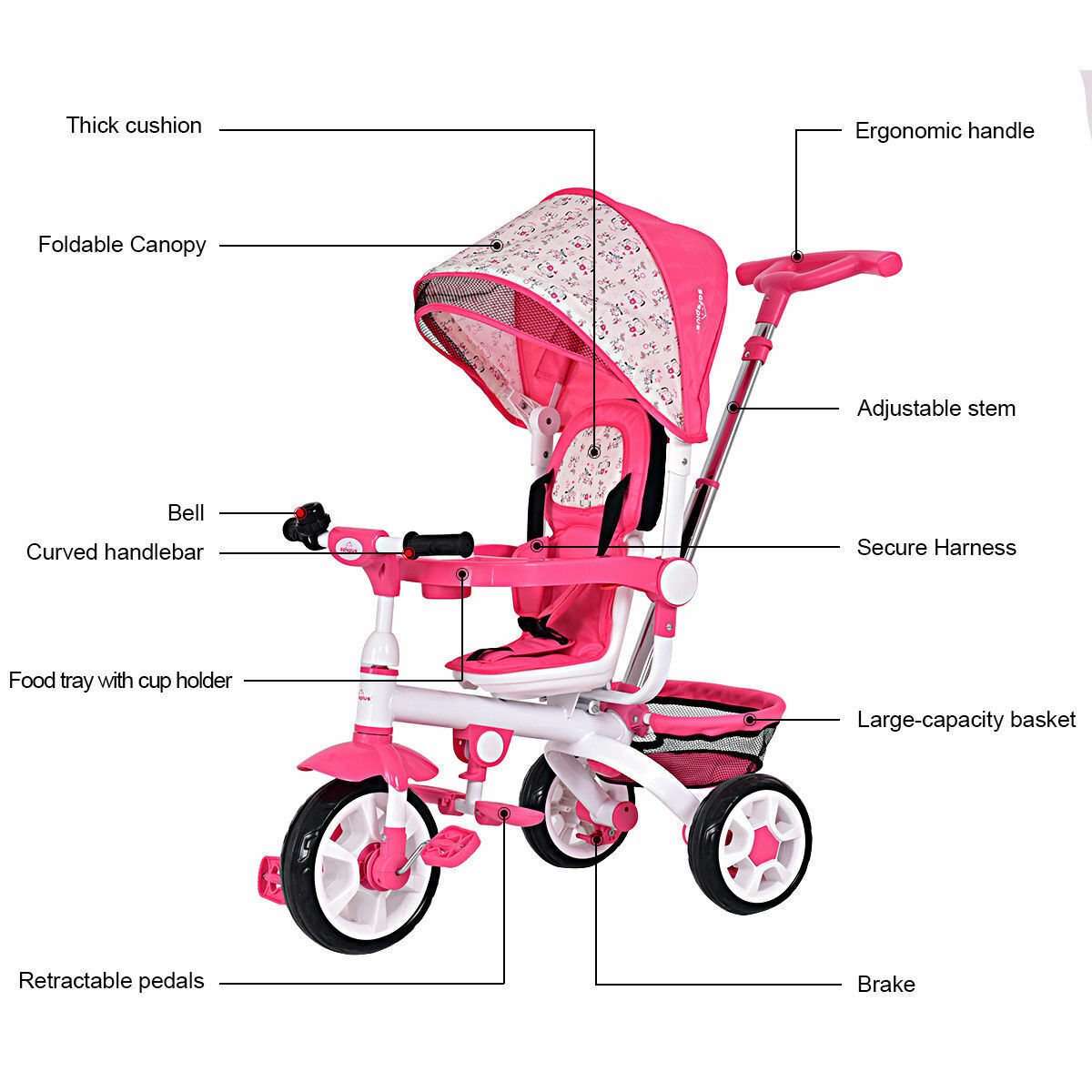Kids Baby Stroller Tricycle Bike with Canopy and Basket Toy Pink