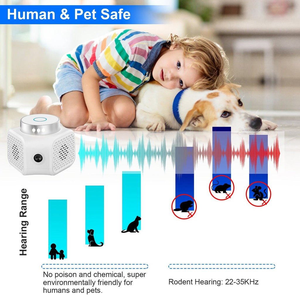 Ultrasonic Rodent Chaser for Indoor Pest Control - White