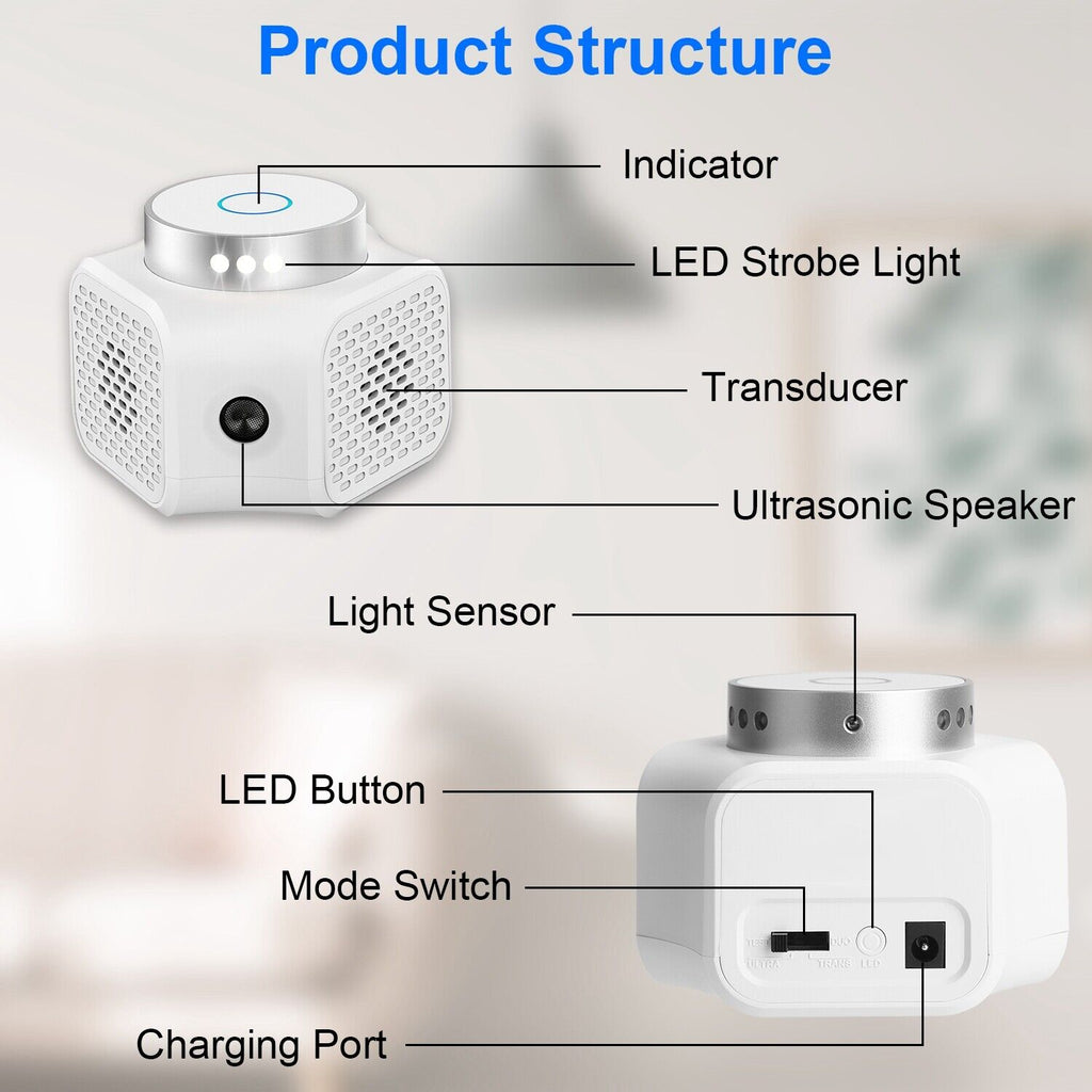 Ultrasonic Rodent Chaser for Indoor Pest Control - White