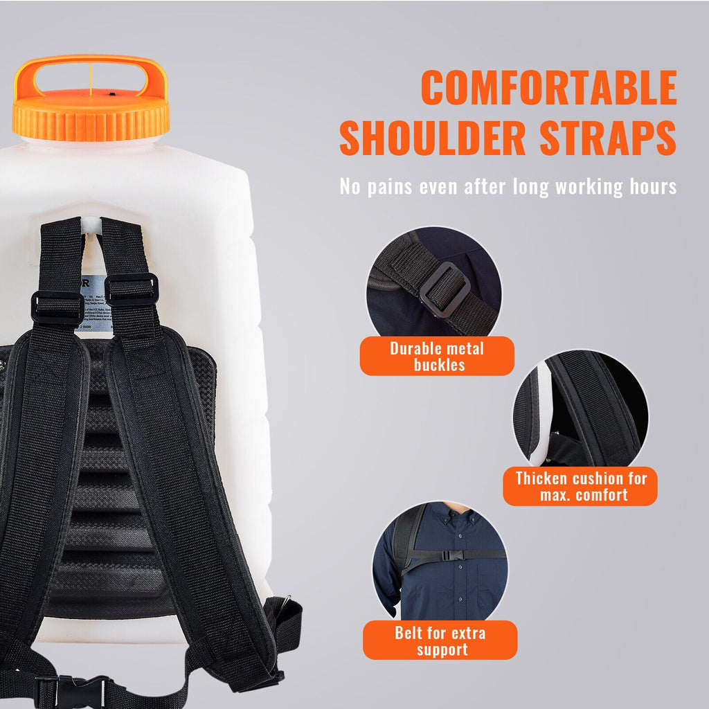Battery Powered Backpack Sprayer 4 Gal Tank