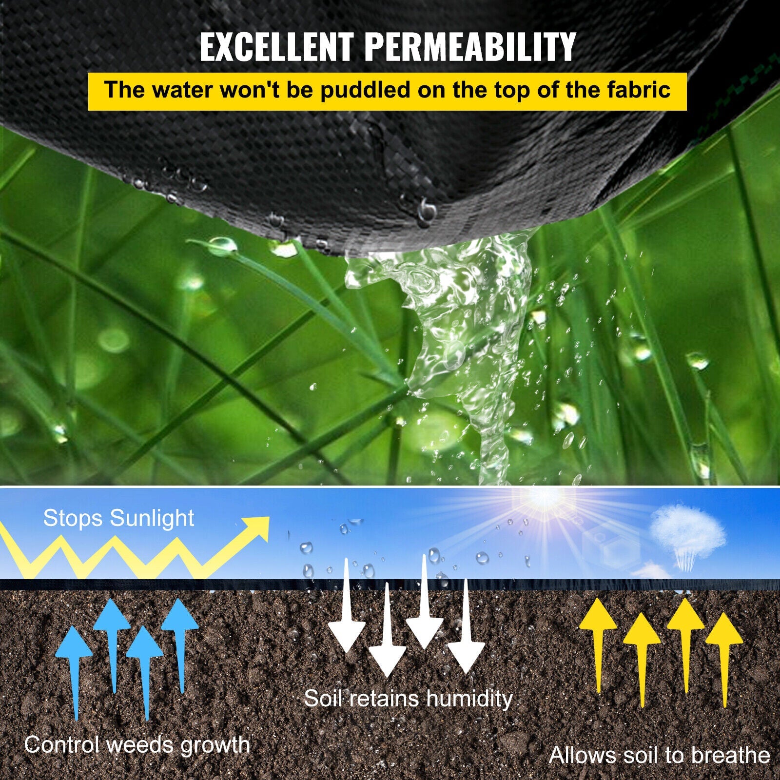 Heavy Duty Weed Barrier Landscape Fabric 6ft x 300ft PP Woven Ground Cover